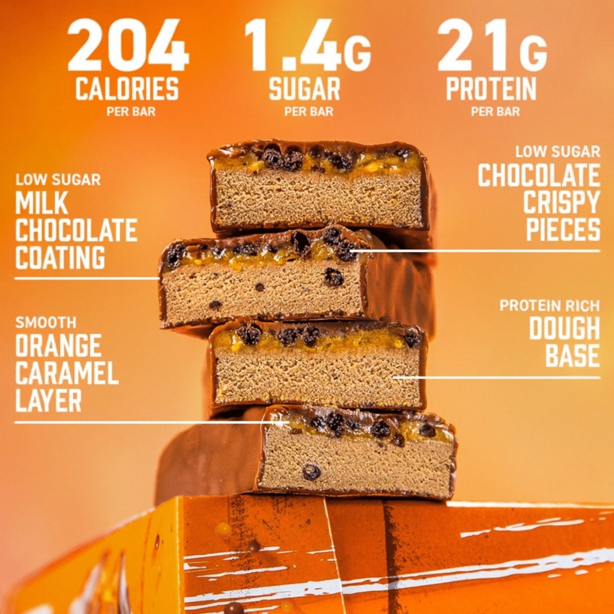 Grenade - Jaffa Quake - Protein Bar - Grenade